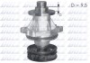 Насос системи охолодження DOLZ B214 (фото 1)