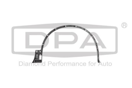 Накладка колісної арки передньої лівої VW Touareg (7P5, 7P6) (10-) DPA 88531328902