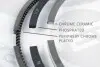 Комплект кілець на поршень ET ENGINETEAM R1005600 (фото 1)