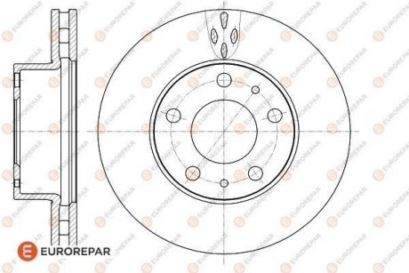 Диск гальмівний передній Jumper3-Boxer3 DIAM 280 EP 28 PSA EUROREPAR 1618865280