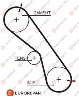 4010350000 РЕМ?НЬ ГРМ EUROREPAR 1633142080