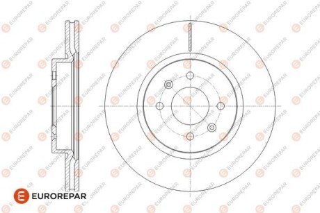 8708309198 ДИСК ГАЛЬМ. ПЕРЕДН?Й 2ШТ EUROREPAR 1676008280
