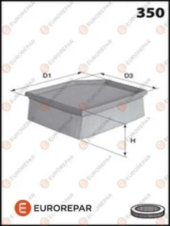 - ФІЛЬТР ПОВІТРЯНИЙ EUROREPAR E147135