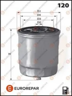 Фільтр паливний EUROREPAR E148131