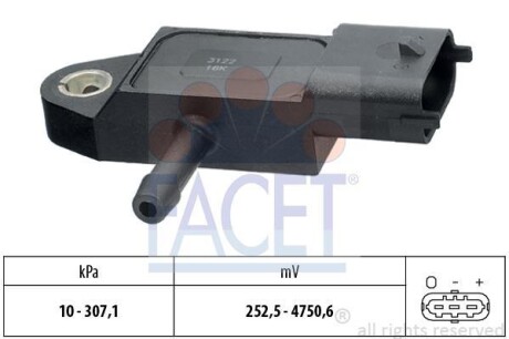 Датчик тиску повітря Transit 2.4 TDCi (06-14) FACET 103348