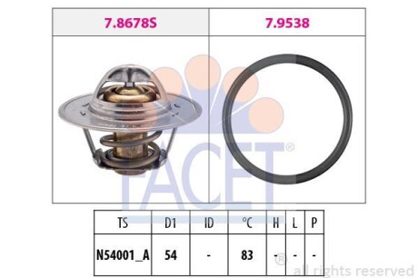 Термостат Skoda Roomster 1.4 (06-15) FACET 7.8678