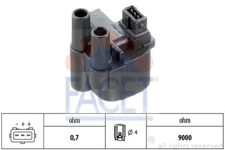 Катушка зажигания Renault Clio ii 1.4 (b/cb0c) (98-05) FACET 9.6276