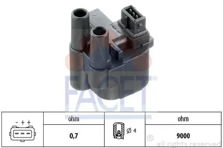 Котушка запалювання Renault Clio ii 1.4 (b/cb0c) (98-05) FACET 9.6276