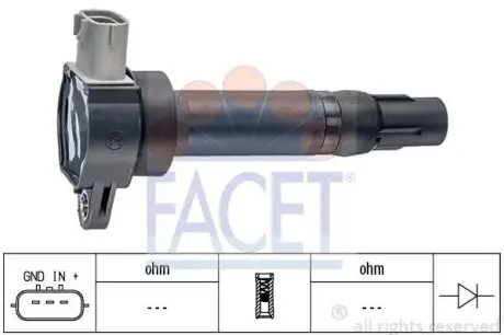 Котушка запалювання Mitsubishi Colt vi 1.1 (04-12) FACET 9.6405