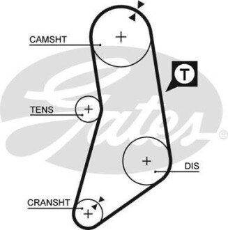 Ремень ГРМ 128х25 BMW 320/323i 6 цил. (Е21) -81; 320/323/325i (E30) -87 Gates 5041