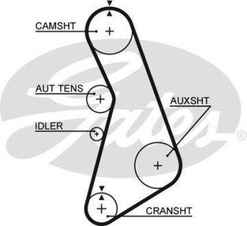 Ремень ГРМ 152x25 Mazda 323D 1.7 86-94, Audi A4,A6, VW Passat 1.8T 95- Gates 5425XS