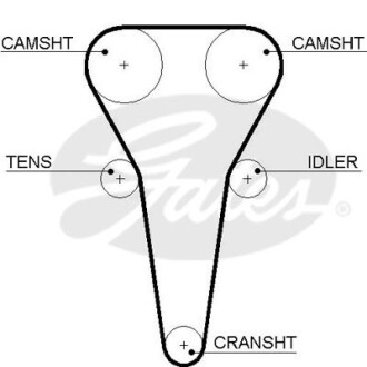 Ремінь ГРМ Gates 5567 XS