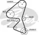 Ремень ГРМ Citroen C3 1.4HDi 02-, Suzuki Liana 1.4DDiS 04- 5589XS