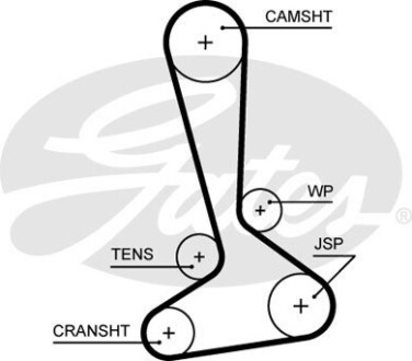 Пас ГРМ з довжиною кола понад 60 см, але не більш як 150см Gates 5645XS