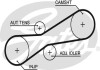Комплект (ремень+ролик+насос) Gates KP15323XS (фото 3)