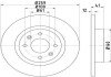 RENAULT Диск тормозной передний Logan,Sandero 04-,Smart HELLA 8DD 355 115-271 (фото 1)