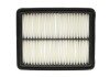 (HENGST) HENGST FILTER E1152L (фото 1)