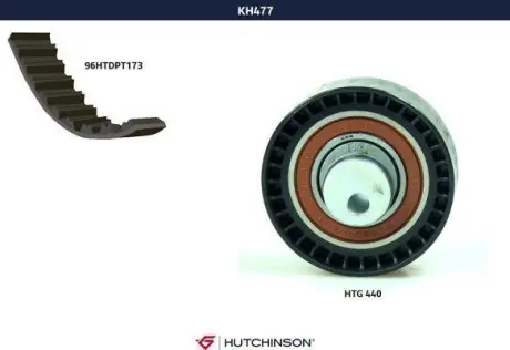 Комплект ГРМ 1.4/1.6i Kangoo 97-/Logan 04- HUTCHINSON KH477