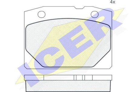 Колодки гальмівні (передні) Lada 2101/2102/2103/2104/2105/2106/2107 70-12 ICER 180155