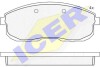 Колодки тормозные (передние) Nissan 200SX/Silvia 88-94 ICER 181100 (фото 1)