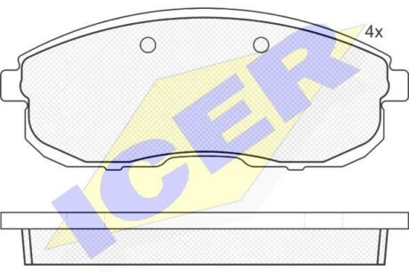 Колодки тормозные (передние) Nissan 200SX/Silvia 88-94 ICER 181100