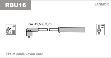 Високовольтні дроти Janmor RBU16