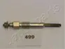 Свічка розжарювання HONDA Accord 2,0 RENAULT 1,9/2,2 JAPANPARTS CE-499 (фото 1)