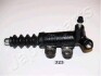 MAZDA робочий циліндр зчеплення Mazda 6 -07 JAPANPARTS CY-323 (фото 1)