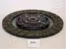JAPANPARTS  диск зчеплення 215мм Mitsubishi Carisma DF-568