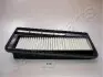 SUZUKI фільтр повітряний Ignis, Wagon R JAPANPARTS FA-818S (фото 1)