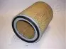 SSANGYONG фільтр повітр. Musso 2,9D 96- JAPANPARTS FA-979S (фото 1)