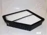 Фільтр повітряний HYUNDAI GENESIS -14 JAPANPARTS FA-H25S (фото 1)
