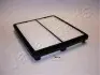 Фільтр повітряний DAEWOO LEGANZA 2.0I 97- JAPANPARTS FA-W01S (фото 1)