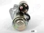 RENAULT стартер Sandero,Logan,Duster,Kangoo 1.5dCi JAPANPARTS MTD228 (фото 3)