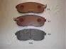 NISSAN гальмівні колодки передн.Tiida 04-,Juke 14-,Maxima QX JAPANPARTS PA-143AF (фото 1)