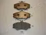 HYUNDAI гальмів.колодки передн.H100 94- JAPANPARTS PA-595AF (фото 1)
