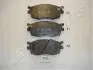 HYUNDAI колодки гальмів.передн. Kia Rio 05-, Accent 06- JAPANPARTS PA-K12AF (фото 1)