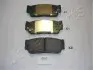 KIA гальмівні колодки задн.SsangYong Kyron,Sorento 02- JAPANPARTS PP-S02AF (фото 1)