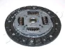 Диск зчеплення PEUGEOT 107/CITROËN С1 1.0 05-14 (190mm) JAPKO 80261 (фото 1)