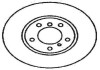 Тормозной диск передний BMW 5 (E34), 7 (E32) Jurid 561479JC (фото 1)