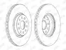 Гальмівний диск передній Audi A3, TT/Seat Leon/VW Golf, Passat, Skoda, Octavia Jurid 562387JC1 (фото 1)