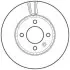 Тормозной диск передний VW Up! / Skoda Citigo / Seat Mii Jurid 562727JC (фото 1)