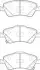 Тормозные колодки передние Toyota Auris (2006-&gt;) Jurid 572524J (фото 1)