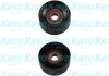 PARTS HYUNDAI Натяжний ролик SANTA FE III (DM, DMA) 2.4 12-15, ix35 2.0 4WD 10-, KIA OPTIMA 2.0 12- KAVO DTP-4012 (фото 1)