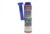 Очищувач інжектора Injection-Reiniger 0,3л LIQUI MOLY 5110 (фото 1)