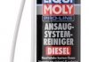 Очиститель 400 мл. LIQUI MOLY 5168 (фото 4)