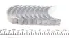 Вкладиші корінні VW Caddy 1.9D/TDI/SDI 95-04/Golf 1.6-2.0i/1.9D/TDI -05 (+0.25) MAHLE / KNECHT 029 HS 19761 025 (фото 2)