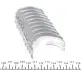 Вкладиші корінні VW Caddy 1.9D/TDI/SDI 95-04/Golf 1.6-2.0i/1.9D/TDI -05 (+0.25) MAHLE / KNECHT 029 HS 19761 025 (фото 3)