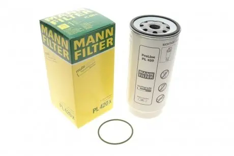 Фильтр топливный Daf 75/85/95/CF/XF/MB Antos/Arocs/Atego 3 01- (OM934) 97- 6.7D-13.0D MANN PL420X