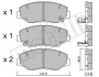 Колодки тормозные (передние) Honda Accord VII 03-08/CR-V II 01-07/CR-V IV 13- Metelli 22-0606-0 (фото 1)